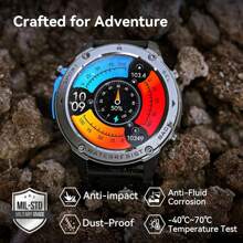 Military Rugged GPS Smartwatch For Men‌, 1.43" AMOLED Display‌, 50M Waterproof‌, 500mAh Battery, BT5.3 Calls, Altitude, Atmospheric Pressure, Compass‌, 170+Sports Tracking, Fitness Tracker For Outdoor, Climbing, Camping, Running, Gym, Compatible With Android & IOS