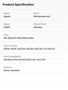 UGREEN PD 30W GaN 快速充电器 Type-C 充电器兼容 16 15 14 13 Pro Max、Pixel、Galaxy S23/S22/Note 10、iPad Mini/Pro 适用于旅行、办公室、宿舍和家庭适配器 Nan 快速充电高输出功率 - 灰色 - 查看 9