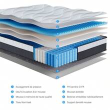 Matratze 90x190 cm Ortho Medic Taschenfederkernmatratze Härtegrad H3/Öko-Tex Zertifiziert/ergonomische 7 Zonen Matratze Höhe 25 cm