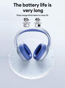 PHILIPS Casque Bluetooth à réduction de bruit active PHILIPS TAH6519, longue autonomie de la batterie, grande unité de commande, son surround, audio haute résolution, appel intelligent IA, faible latence pour le jeu, les sports, les affaires, la mode, pliable, casque sans fil supra-auriculaire