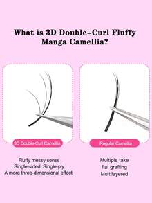 CoMango 12Rows 3D Fluffy Double Layer Camellia Eyelash Extension 0.07mm C+LC/D+LD Curl Wispy Natural Soft Multi-Layer False Eyelash Auto-Fan Lash Extensinos - Black - View 7