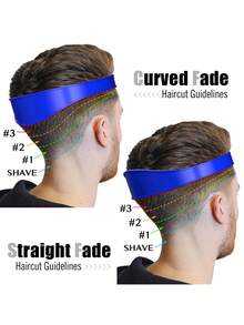 1/2pcs Neckline Shaving Template And Adjustable Hair Trimming Guide,DIY Self Haircutting System, Shaving And Keeping A Clean And Straight Neck Hairline,Easy Use - Multicolor - View 2