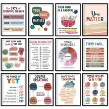 12 张高品质心理健康海报焦虑疗法励志海报适用于咨询办公室、学校和家居装饰、帆布墙艺术、房间海报、励志家居装饰、房间装饰美学、房间装饰用品。