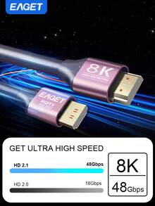 EAGET 3M/1.5M 8K HD Cable 2.1 144hz Ultra High Speed Transmission Cable HDR Cable For TV HDTV Blu-Ray Projector Monitor/Projector/Entertainment/Sound System & More - Black - View 6