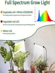 Yogle 6000K Full Spectrum Gooseneck Plant Growth Light, Adjustable Brightness, Auto Timer 4/8/12 Hours, Suitable For Indoor Potted Plants, Bonsai/Plants/Indoor Greenery (Semi-Enclosed)