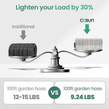 100 Foot - 304 Stainless Steel Water Hose, Flexible And Lightweight No-Kink Metal Hose With Brass Nozzle For Outdoor Use, Perfect For Yard And Garden Watering - 100'(feet) - View 4