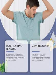 Underarm Fresh Deodorant Spray - Sweat & Odor Control, Portable Design, Non-Sticky, Fresh Scent, Eliminates Odor, Keeps Underarms Dry & Comfortable, Enjoy Fresh & Fragrant Summer