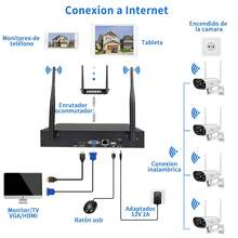 2NLF Closed Circuit Kit 4 Security Cameras With 2MP Resolution Night Vision Included White Color - View 8
