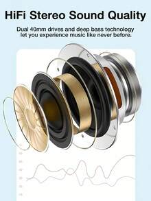 JCMO 1个可折叠无线耳机，带可伸缩线缆、通用手机遥控器和高清麦克风 - 兼容电脑/平板电脑/手机，旅行耳机，无线耳机，手机，旧耳机，带麦克风的无线耳机，耳塞，无线耳塞，廉价耳机，包耳式耳机，带麦克风的耳机，耳机，无线耳机 - 彩色 - 查看 7