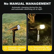 Solar Ground Light, White/Warm/RGB Light, Dual Use For Ground & Wall, Self-Illuminating At Night After Charging In Daytime, 150° Rotatable, IP65 Waterproof & Anti-Lightning Design, Outdoor Landscape Lighting, Garden & Camping Atmosphere Maker