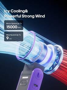 1 件可充电 3600mAh 便携式小型手持风扇露营旅行空气冷却器 100 风速可调迷你个人手持风扇 - 彩色 - 查看 3