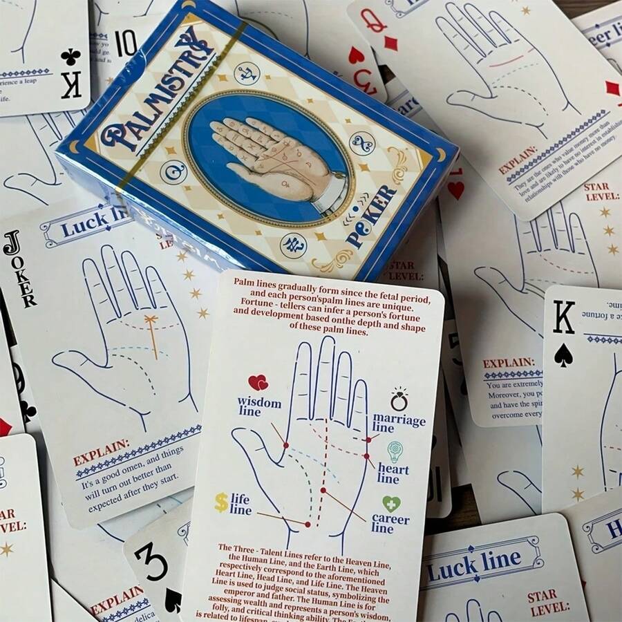 1 Box 54pcs Palm Reading Fortune Telling Cards - Includes Guidebook Divination Learning Card Deck, Suitable For Beginners And Collectors, Mysterious Tarot Deck Gift Set And Game Night Fun - Multicolor - View 1