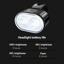 [Super Bright Bicycle Lights] Front & Rear Set, One-Key Quick Release, USB Rechargeable + 350mAh Battery Life, IPX4 Waterproof & Rainproof Design, Night Riding Safety Warning Light