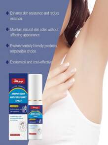 Underarm Fresh Deodorant Spray - Sweat & Odor Control, Portable Design, Non-Sticky, Fresh Scent, Eliminates Odor, Keeps Underarms Dry & Comfortable, Enjoy Fresh & Fragrant Summer