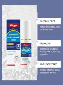 Underarm Fresh Deodorant Spray - Sweat & Odor Control, Portable Design, Non-Sticky, Fresh Scent, Eliminates Odor, Keeps Underarms Dry & Comfortable, Enjoy Fresh & Fragrant Summer