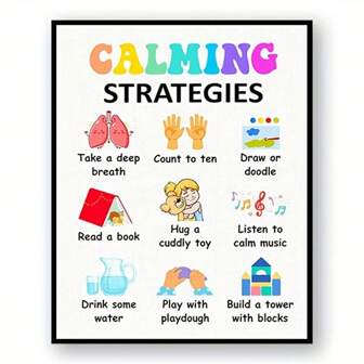 Mental Health Wall Art, Calm Strategies Health Clinic Inspirational Quotes School Wall Decor Hanging In Classroom Therapy Office, Frameless