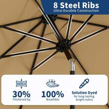 7.5ft/9ft/10ft Patio Umbrella With Crank Lift & Push Button Tilt, Table Umbrella Outdoor Patio 8 Sturdy Ribs For Yard, Deck, Pool, 7 Colors For Choices, Tan