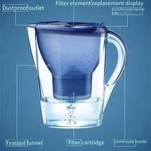 إبريق مياه قلوية من Home Times سعة 2.5 لتر/99 أونصة، فلتر مياه للمطبخ - 3.5 لتر لتعزيز الرقم الهيدروجيني، يشمل 1 خرطوشة تصفية، نظام تنقية من 7 مراحل (اللون: أزرق)، للمطبخ، حفلات الشاطئ الصيفية، الطعام، التخييم، التخزين، ديكور الغرفة، لوازم المطبخ - الأزرق - مشاهدة 3