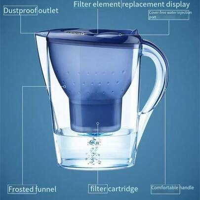 Home Times 2.5升/99盎司碱性水壶，厨房净水器 - 3.5升PH值调节，含1个滤芯，7级净化系统（颜色：蓝色），适用于厨房、夏季海滩派对、食品、露营、收纳、房间装饰、厨房用品