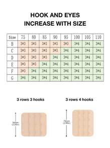 Wingslove Plus Size Full Coverage Sports Bra For Women - High Support U-Back Wireless Workout Bra, Breathable Comfortable Yoga Gym Running , Unpadded Maximum Support Encapsulation Wide Band