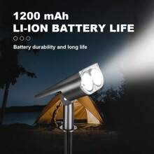 Solar Ground Light, White/Warm/RGB Light, Dual Use For Ground & Wall, Self-Illuminating At Night After Charging In Daytime, 150° Rotatable, IP65 Waterproof & Anti-Lightning Design, Outdoor Landscape Lighting, Garden & Camping Atmosphere Maker