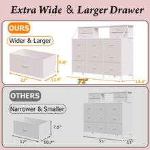 72" Extra Wide Bedroom Dresser With 13 Large Drawers & 2 Shelves, Fabric Design, Sturdy Metal Frame & Wood Top For Closet Organization