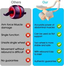 Rueda para abdominales con rodillera y temporizador, rueda de ejercicio abdominal con rebote automático y soporte para los codos para mujeres y hombres. - Naranja - Ver 6