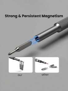 Screwdriver Set, Multifunctional Laptop Phone Disassembly Repair Tool, Professional Home Use Dust Cleaning Precision Tools - Black - View 4