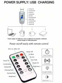 Guirlande lumineuse à rideau à LED avec 8 modes et télécommande USB pour mariage, Noël, décoration de la maison et des festivals