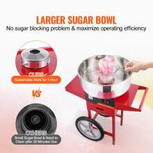 Electric Cotton Candy Machine With Cart, 1000W Commercial Candy Floss Maker With Stainless Steel Bowl, Sugar Scoop And Drawer, Perfect For Home, Kids Birthday, Family Party, Red - US A Type Plug(110-127V) - View 1