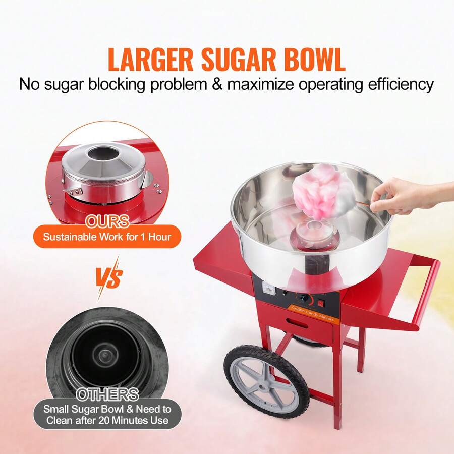 Electric Cotton Candy Machine With Cart, 1000W Commercial Candy Floss Maker With Stainless Steel Bowl, Sugar Scoop And Drawer, Perfect For Home, Kids Birthday, Family Party, Red - US A Type Plug(110-127V) - View 1