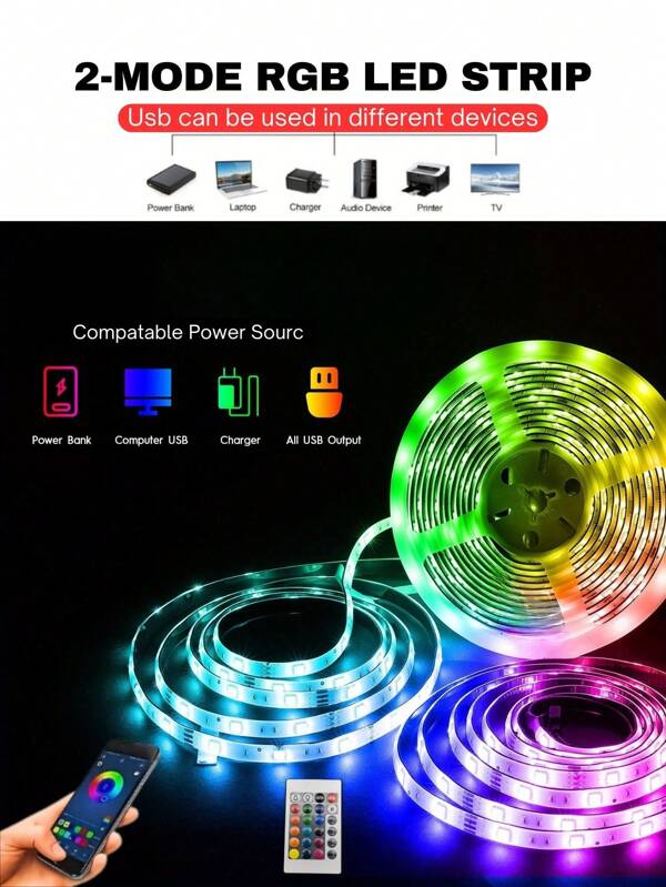 1pc 1m-15m/3.3ft-50ft LED TV Backlight For TVs 2-Mode Control LED Strip Light For Festival Celebration In Mother's Day Easter Spring Festival Oktoberfest In Munich Independence Day Id Al-Adha Halloween Christmas Day Of The Dead New Year Valentine's Day Ramadan St.Patrick's Day