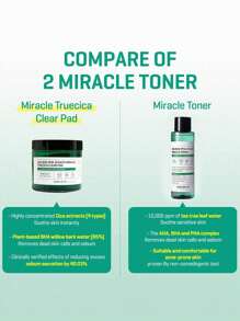 AHA BHA PHA 30 天奇迹 TRUECICA 净颜棉片，棉片质地，精华浸润，柔软亲肤，祛痘，净化毛孔，舒缓修复，韩妆，韩国彩妆，125ml/4.22 液体盎司。