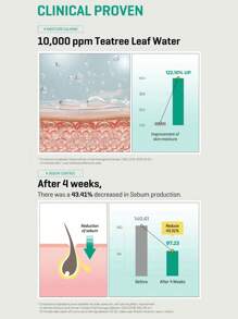 AHA BHA PHA 30 天奇迹爽肤水，精华质地，轻盈液体，快速吸收，净化毛孔，舒缓保湿，精华爽肤水，韩妆，韩国彩妆，150毫升/5液体盎司。 - 5.07fl. oz./150ml - 查看 5