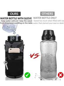 64OZ/2L Half Gallon Water Bottle With Sleeve, Motivational Water Bottle With Straw & Time Marker, Leakproof Large Sports Water Bottle, Reusable Water Jug For Workout Gym Sport For Outdoor Sports Gym Hiking Camping Walking ,For Girls Boys Kids Bag Carrier Gift ,New Year