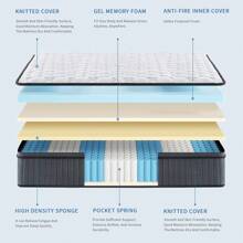 10" 12" Mattress-With Memory Spring Hybrid, Individual Pocket Spring Mattress-Twin, Twin XL,Full, Queen, King, Medium Firm, Cool Sleep, Pressure Relief, Mattress In A Box