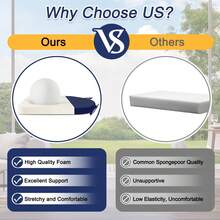 Outdoor Chair Cushions, Waterproof Cushions For Patio Furniture With Adjustable Straps, Round Corner Patio Chair Cushions For Yard Garden, 17"X16"X2" - 藏蓝色 - 查看 5