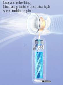 1 Stück personalisierter tragbarer USB aufladbarer Handventilator, faltbarer Tischventilator, kleine Turbineluftpumpe mit starkem Luftstrom, Luftzirkulationskühler, kontinuierlich einstellbare Geschwindigkeit, digitale Anzeige, geeignet für Reisen, Camping & Outdoor, mit individualisiertem Namen oder Logo
