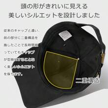 1PC Women's Sports Hat, Summer Sun Hat, Rain Hat, Comfortable And Breathable, Outdoor Baseball Cap, Black, Beige, Cycling Hat, Night Cap, Running Cap, Large Prospective, Walking Out Hat, Cap For Women, Deep UV Protection, Stylish, Men's, Summer, Long Brim, Kids, Hat, Large Size, Full Shading, Sunshade, Adjustable Size, Small Face, Baseball Cap, Sunshade Hat, Breathable, Cool, UV Protection, Simple, Cotton, Mesh, Large, Doesn't Fly Away