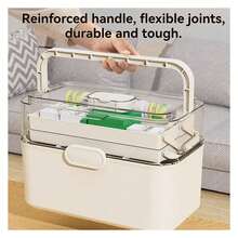 3-Tier Portable Medicine Storage Box, Medical Organizer With Removable Small Medicine Box, Dustproof & Moisture-Proof, Family Size With Transparent Visual Design, Suitable For Home&Travel Use White - Multicolor - View 5