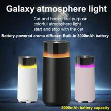 1PC Portable Essential Oil Diffuser Atomizer For Car Use With Auto Start-Stop Function, Operation Memory Function, 8-Color Ambient Lighting, And 3000mAh Rechargeable Battery– Suitable For Cars, Homes, Offices, And Travel.