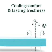 Zinus Cooling Airflow 10 Hybrid Mattress In A Box Adult Twin - Twin as pic - View 7