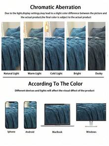 1pc Peacock Blue Waffle Plush Flannel Soft Comfortable Blanket, Suitable For Bedroom And Guest Room