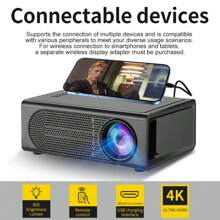 Portable Mini Projector LED Phone Home Theater Wired Phone With Same Screen