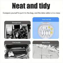 Multi-Function Data Cable Set And Storage Box,Silicone USB Type-C Charger Cable Kit With Data Transfer & Card Storage - MFI Certified, Lightning-Fast Charging Compatible With IPhone/Android/Micro,Tablets, USB To Lightning,USB Charging,Data Cable, Adapter, Card Needle,Call Card Storage, Data Cable Storage Compatible With IPhone, Android, Camera, MP3 Universal Adapter Nan