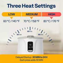 Towel Insulation Bucket 20L Large Towel Heater Bathroom 3/4 Timer And Temperature - Back To School