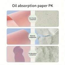 KIMHOME Scented Oil Blotting Papers For Women - Portable Pop-Up Sheets, Lavender & Green Tea Essence, 100 Travel-Sized Sheets, Vegan & Cruelty-Free,Blotting Paper,Beauty,Skin Care Products,Spa,Self Care,Skin Care Tools,Face Care,Esthetician Supplies,Skin,Face Wash,Facial - Purple - View 7