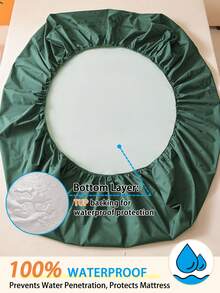 1件純色防水彈性床單，舒適床墊套，柔軟舒適床單，床墊保護套，臥室床罩，適合舒適睡眠，四季適用 - 墨綠色 - 查看 8