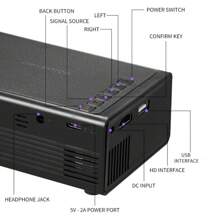 Portable Mini Projector LED Phone Home Theater Wired Phone With Same Screen
