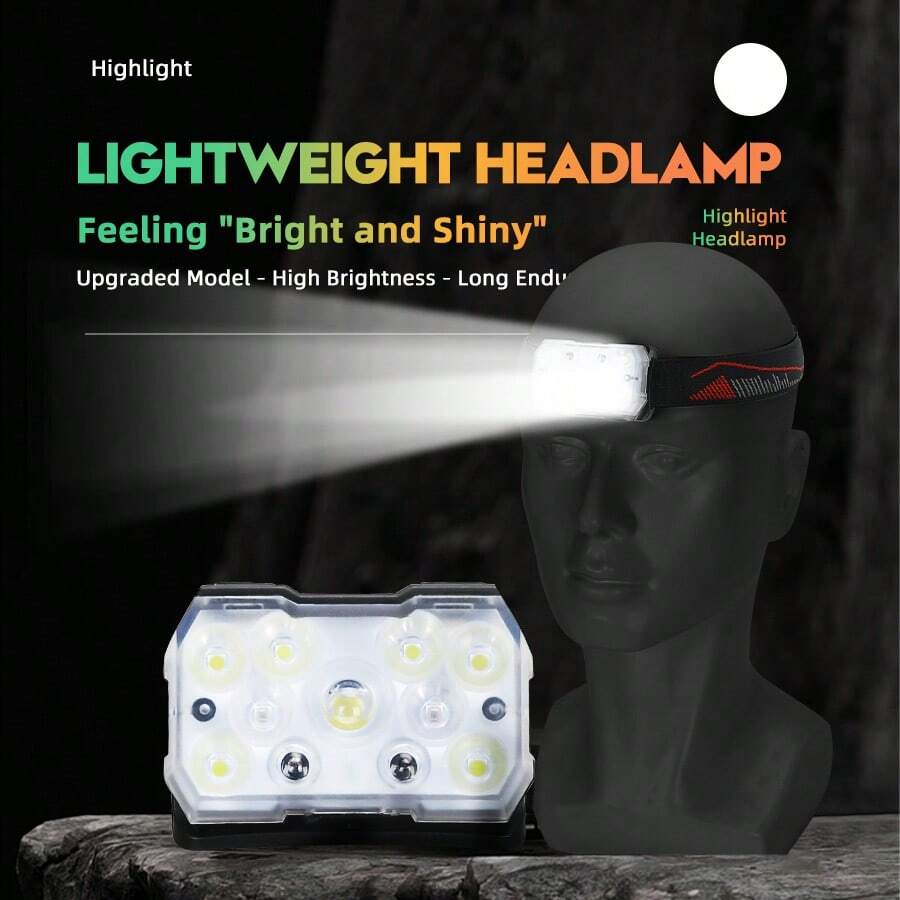 1 قطعة مصباح رأس جديد بمستشعر حركة، شحن سريع من نوع C، ضوء أحمر، مناسب للصيد الليلي والأنشطة الخارجية والحالات الطارئة - متعدد الألوان - مشاهدة 1